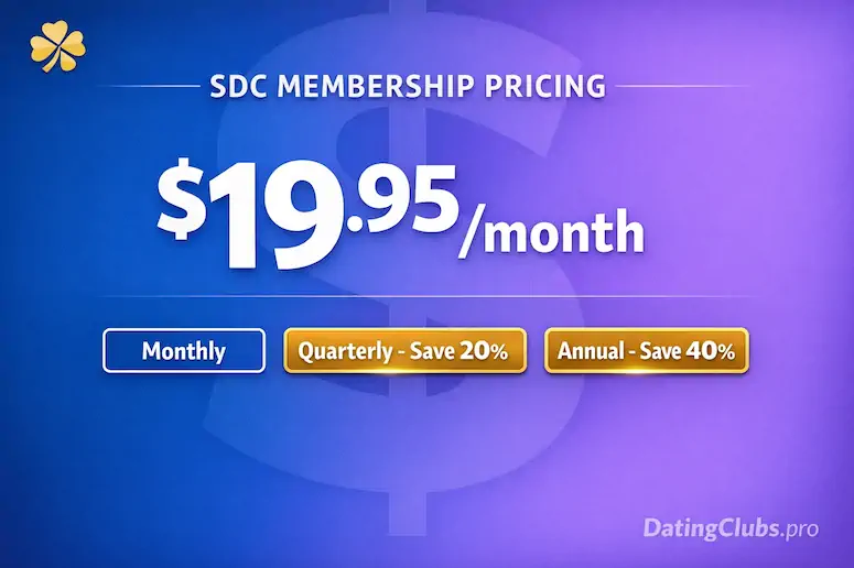 SDC membership pricing plans 2026